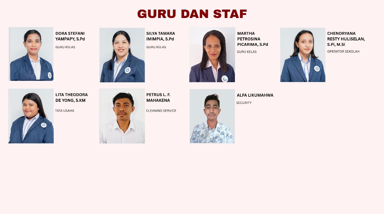 Staf Pengajar SD